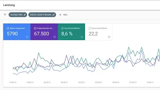 How to add blogger to google search console || how to verify blogger on google search console