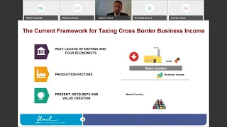 Case studies of Pillar One of the OECD Report on taxation of digital economy