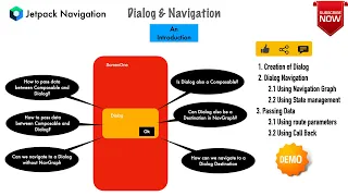 Dialog and Navigation | An Introduction: Jetpack Compose - 39