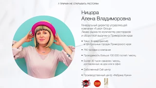 Алена Ницора, Сеть ресторанов «Токио»