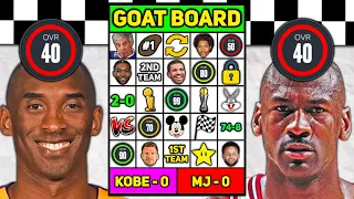 First to Finish the Goat Board Wins! #1