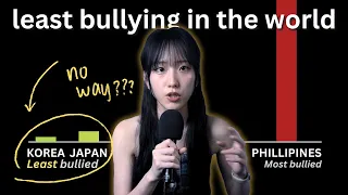 Challenging how you see bullying in East Asia in 25 minutes