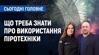 Піротехнічні засоби: правила безпечного використання | Сьогодні. Головне