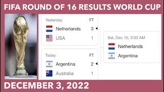 FIFA Round of 16 Results World Cup Standings 2022; Netherlands vs USA; Argentina vs Australia