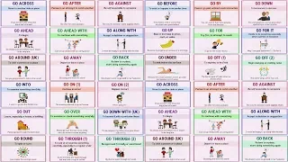 25+ Common Phrasal Verbs with GO: Go on, Go through, Go off, Go by, Go down, Go to, Go out…