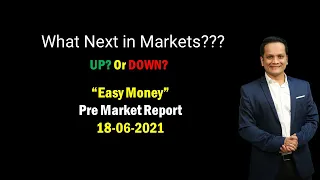 What next in markets.. UP or DOWN..