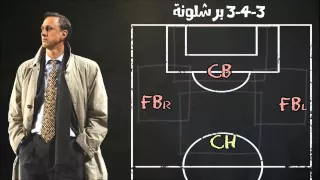 كوتشو تاكتيك 3-4-3 يوهان كرويف [الجزء الأول]