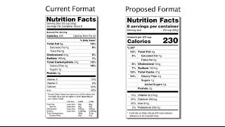 Clinical psychologist welcomes changes to FDA nutrition labels