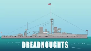 First World War tech: Dreadnoughts