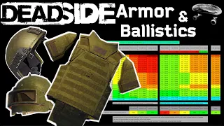 Deadside Armor and Ballistics Damage Guide [Update 0.1.11]