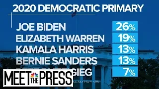 New NBC/WSJ Poll: Two Separate Races Emerge In Democratic 2020 Primary | Meet The Press | NBC News