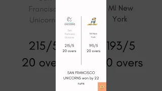 Major League Cricket - Match 2: San Francisco Unicorns vs MI New York #mumbaiindians #mlc #cricket