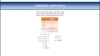 Habilidad matemática | Edades | Ecuación 2do grado | COMIPEMS