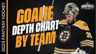 2023-24 Fantasy Hockey Advice - Goalie Depth Chart By Team - Fantasy Hockey Draft Strategy