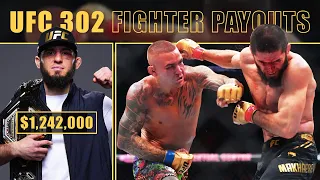 UFC 302: Payouts & Salaries Revealed!! | Makhachev vs Poirier