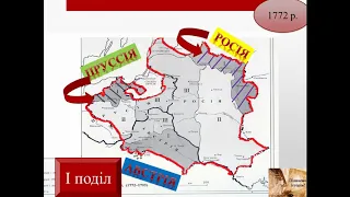 Поділи Речі Посполитої та доля українських земель