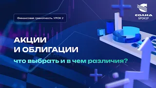 Акции, облигации, фьючерсы - что это? Что лучше выбрать новичку. Курс от СОЛИД брокер. Урок 2