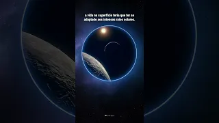 E se os alienígenas vivessem na Lua? #shorts