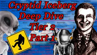 Cryptid and Mythical / Mysterious Creatures Iceberg Tier 2 Part 1 Explained | Emperor Zeech