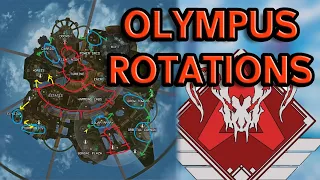 Correct Rotations on Olympus for Higher Ranked Placement