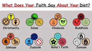 Every Major Religion's Dietary Laws Explained In 5 Minutes