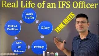 Real Life of an IFS Officer - Facts You Never Knew || Postings, Salary, Facilities, Work Profile