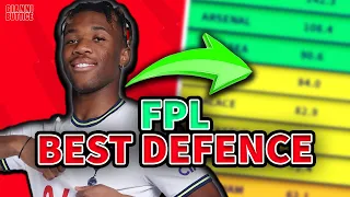 FPL's Most ATTACKING Defenders | Data Dive