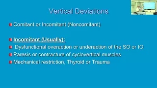 Vertical Strabismus -Advanced Surgical Techniques: Dr. Rudolph Wagner