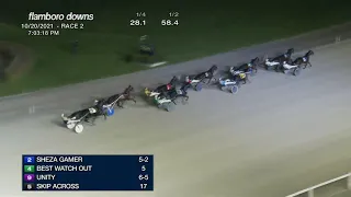 OCT 20,2021-RACE 2-FLAMBORO DOWNS