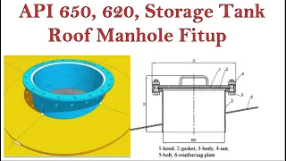 API 650, 620 STORAGE TANK CONICAL ROOF MANHOLE FIT UP, TUTORIAL