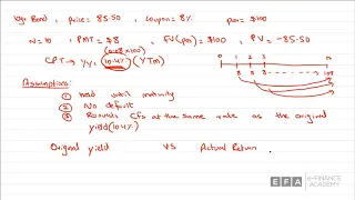 CFA Level 1 - Fixed Income Risk and Return