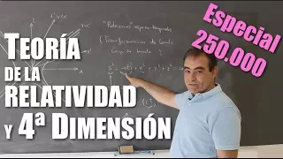 ¿Es el tiempo la 4ª dimensión?