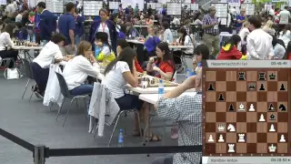 42nd Chess Olympiad, Baku. Day 4, part 3