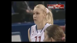 2008 ЦСКА (Москва) - Динамо (Москва) 92-76 Чемпионат России по баскетболу, женщины, полный матч
