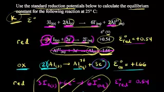 Calculating the equilibrium constant from the standard cell potential | Khan Academy