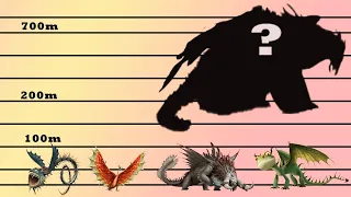 Size comparions of The Largest Dragons in How to train your dragon.