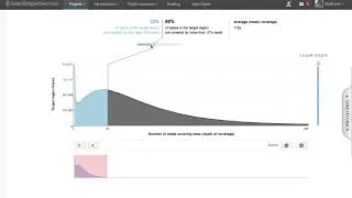 Visualizing exome coverage depth