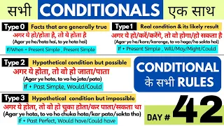 सभी Conditional Sentences के Rules एक वीडियो में। Type 0, 1, 2, 3 | English Speaking Course Day 42