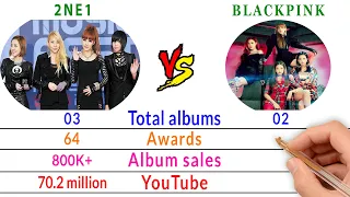 2NE1 Vs BLACKPINK Comparison - K-POP Filmy2oons