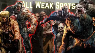 Dying Light All Enemy Types, Weak Spots and Secret Facts 2023