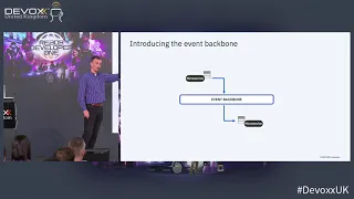 Creating event-driven microservices: the why, how and what by Andrew Schofield