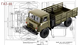 ГАЗ-66 и Костромской Штангенциркуль: сравнение размеров кабины масштабных моделей 1:43