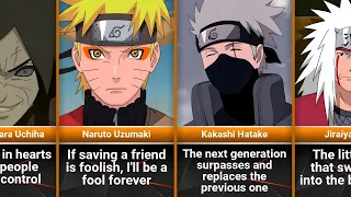 Most Popular Naruto Characters 2024