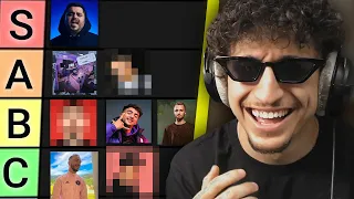 Tier list des Youtubers qui font de la musique (drama)