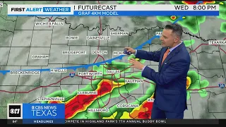 Weather Alerts are in effect for Wednesday and Thursday in North Texas