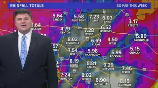 DFW weather | Flood watch in effect through noon Sunday, 14 day forecast