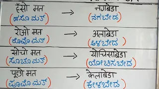 Hindi to Kannada translation short video |#learnwithganga