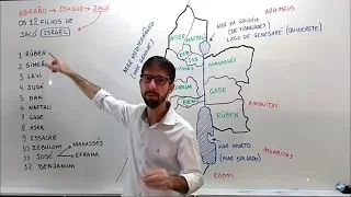 Mapa e Origem das 12 Tribos de Israel
