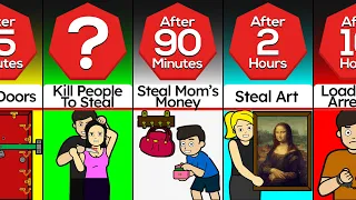 Timeline: What If Stealing Was Legal For 24 Hours