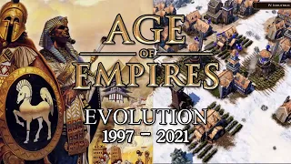 Evolution of Age Of Empires (1997 - 2021) Age of Empires IV - Age of Mythology - Definitive Edition